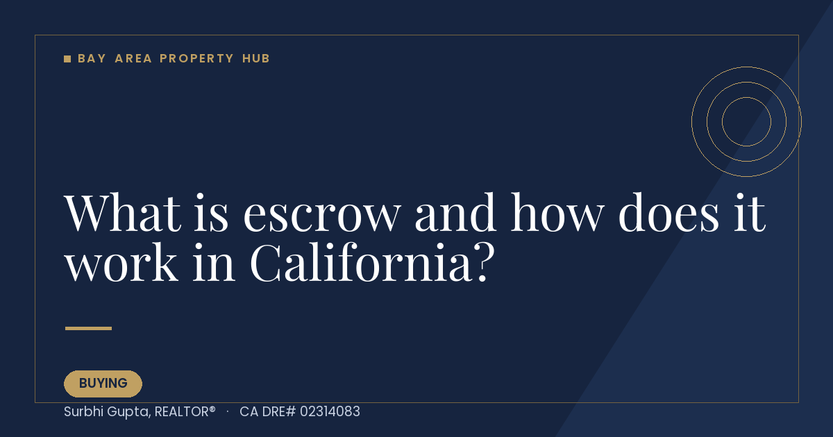 What is escrow and how does it work in California? — Bay Area Property Hub